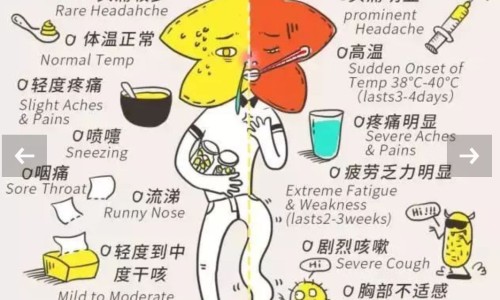夏枯草口服液是女性专用药吗-夏枯草口服液对妇科有没有副作用网—知名的夏枯草口服液治疗什么网站,分享夏枯草口服液是女性专用药吗知识